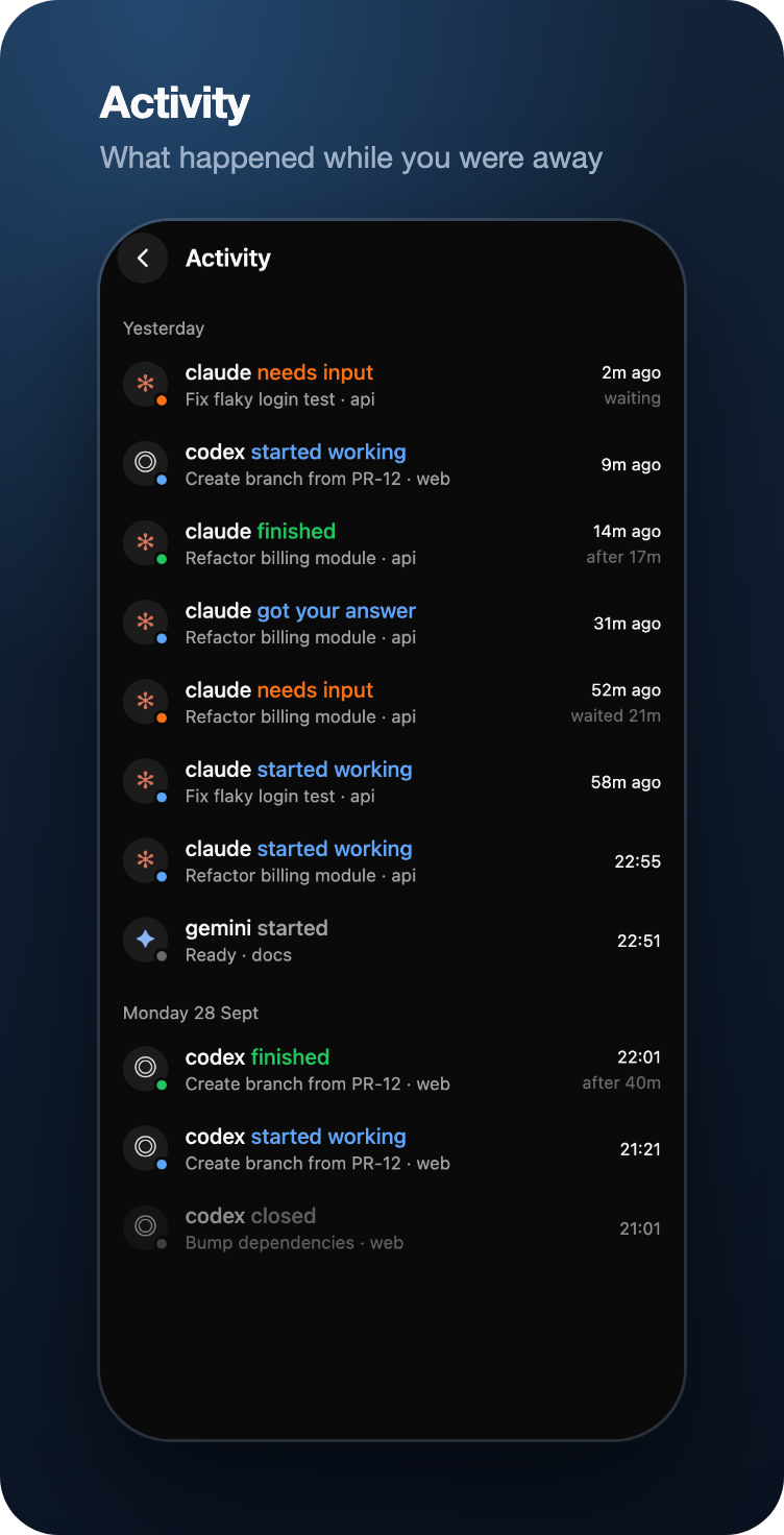 Activity feed of what agents did